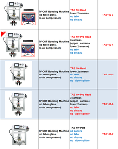 Nuove piccole dimensioni Mini LED <span class=keywords><strong>TV</strong></span> <span class=keywords><strong>LCD</strong></span> ACF COF Bonding Machine per cellulare portatile schermo <span class=keywords><strong>TV</strong></span> <span class=keywords><strong>LCD</strong></span> pannello di <span class=keywords><strong>riparazione</strong></span> - Product Image 3
