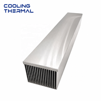 Heatsink Radiator Sirip Aluminium Kustom