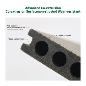 مفاجأة ترويج السعر تصميم عصري جديد منزل صديق للجلد مقاوم للماء ديكور صوفي Coextrusion decking - Product Image 3