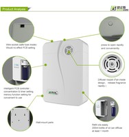 Système de diffuseur d'arôme de parfum de série d'hôtel commercial intelligent de haute qualité