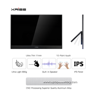 Moniteur LCD portable IPS 15,6'' 14,0'' 18,5'' avec port Type-C pour HDMI CE-FHD, écran tactile et non tactile, nouveau produit