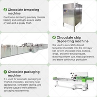 Ligne de production de machines automatiques pour la fabrication et le dépôt de chocolats en boutons, de pièces de chocolat, de biscuits et de jetons de chocolat - Prix