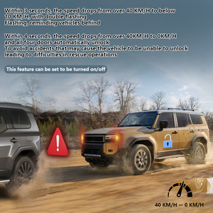 自動車エレクトロニクスパワーリモートキースタートカー自動ウィンドウクローズモジュールミラーフォールドリフターキットLC250プラドレクサスGX550用 - Product Image 4