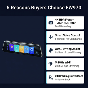 Cámara para Auto 4K HDR, Espejo Retrovisor Inteligente de 11.8 Pulgadas, 1080P, ADAS, GPS, WiFi 5.8GHz, Grabación en Bucle, Monitoreo de Estacionamiento 24H, OEM, CE, FCC, Aplicación Rápida - Product Image 1