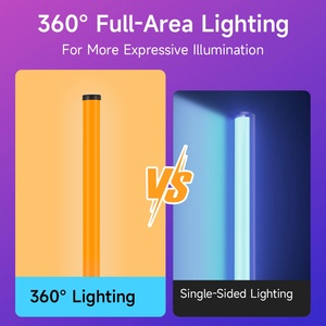 Lampade da Terra RGB con Effetto Fantasma, Illuminazione Intelligente USB per Angoli e Pareti, Luci Ambientali RGB - Vendita all'Ingrosso dalla Fabbrica Canmeijia - Product Image 4