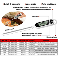 Ensemble d'outils de barbecue en acier inoxydable à long manche, pour la cour, le camping en plein air, 23 pièces, durable, réutilisable, sans fumée, écologique