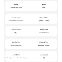 Occhiali Intelligenti con AI per Traduzione in Tempo Reale, Chat Conversazionale, Riproduzione Musicale, Chiamate e Navigazione; Controllo Touch