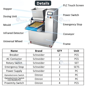 เครื่องอัดแป้ง<span class=keywords><strong>เค้ก</strong></span>อัตโนมัติเครื่องทำวิปครีมสำหรับทำเค้กฟองน้ำชิฟฟ่อนและคุกกี้ - Product Image 1