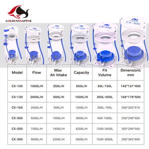 Nouveau filtre à protéines intégré, pompe à roue à vitesse variable DC24V, filtre silencieux pour aquarium marin pour réservoir de récif d'eau salée - Product Image 3