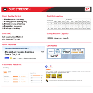 사용자 정의 아이스 하키 저지 자수 팀 이름 및 번호 아이스 하키 흰색 빈 유니폼 착용 - Product Image 6