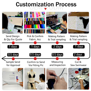 مصنع ملابس السباحة، تصميم رياضي حسب الطلب، بيكيني نسائي بألوان متباينة، طقم بيكيني بشعار مخصص - Product Image 4