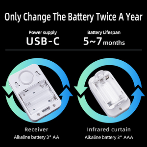 Đầy Màu sắc 5-in-1 chế độ PIR cảm biến chuyển động cửa báo động ánh sáng nhắc nhở đa ngôn ngữ Chào mừng Chime Vòng chuông cửa không dây cửa điện thoại - Product Image 6