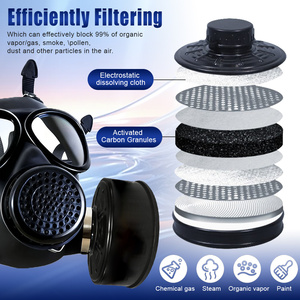 <span class=keywords><strong>Masque</strong></span> respiratoire intégral FNJ05 à charbon actif, protection contre la poussière et les produits chimiques, pour les urgences, directement de l'usine - Product Image 5
