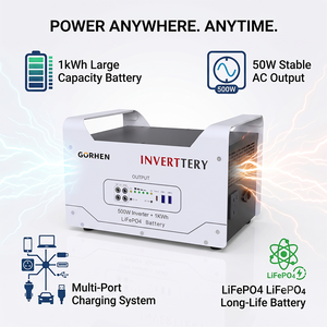 ระบบจัดเก็บพลังงานแบบพกพา 500W 1KWh LiFePO4 สถานีไฟฟ้าแบบพกพาในตัว พร้อมช่องจ่ายไฟหลายทาง ระบบสำรองไฟพลังงานแสงอาทิตย์สำหรับรถยนต์ - Product Image 5