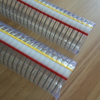 Tuyau en PVC de haute qualité avec fil d'acier