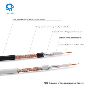 Cctv Catv <span class=keywords><strong>Cable</strong></span> <span class=keywords><strong>Coaxial</strong></span> Negro PVC Antenas Para <span class=keywords><strong>Tv</strong></span> 2 Em 1 RG58 Cobre revestido Al-mg Aleación Alambre Cabo <span class=keywords><strong>Coaxial</strong></span> De Rg 540 Hom Rg 715 BC - Product Image 3