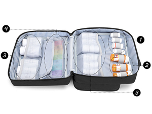 Portable médicaments voyage étui de transport bouteilles de médicaments sac de rangement organisateur de bouteille de pilule - Product Image 4