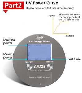Hochwertiges UV-Energiemessgerät LS128 Ultraviolett-Integrator-<span class=keywords><strong>Radiometer</strong></span> zur Messung der UV-Energie, UV-Strahlungsdichte und Temperatur - Product Image 5