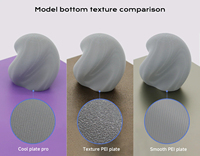Imprimante 3D QIDI Q2, plaque de construction PEI texturée double face 280x280mm, plateforme en acier à ressort flexible et amovible, légère, Chine