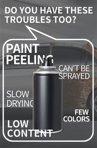 Pintura en <span class=keywords><strong>Aerosol</strong></span> Acrílica Antioxidante para Automóviles, Pintura <span class=keywords><strong>Fluorescente</strong></span> en <span class=keywords><strong>Aerosol</strong></span> para Automóviles, Impermeable - Product Image 2