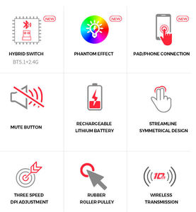 Oem Branded <b>Mouse</b> Rechargeable Souris Chargeable Bulk <b>Computer</b> <b>Mouse</b> Factory Direct Wholesale New Silent 2.4g Office <b>Mouse</b> - Product Image 4