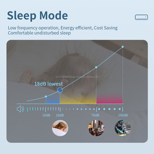 Refrigeración de buena calidad solo Midea Mini aire acondicionado dividido montado en la pared 9000Btu 12000Btu 1HP 2HP Smart Wifi hogar AC - Product Image 5