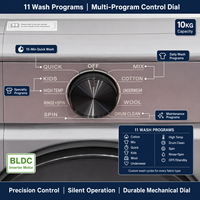 Customized Model Front-Loading Fully Automatic All-In-One Washer/Dryer 9.1-10kg Stainless Steel Energy Efficient Grade 1