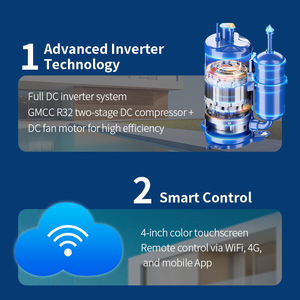 ปั๊มความร้อน<span class=keywords><strong>ส</strong></span>ระว่ายน้ำอัจฉริยะ R32 DC Inverter <span class=keywords><strong>พ</strong></span>ร้อมรีโมทคอนโทรลผ่านแอ<span class=keywords><strong>พ</strong></span>/ไวไฟ/4G ทำงานเงียบ - Product Image 5