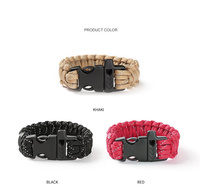 Porte-clés mousqueton de survie extérieur 2026, nouveau design coloré, écologique, tissé, motif cochon, vente en gros