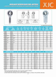 Mxm mxf Metric loạt mxm16 mxmr16 mxml16 m16x2.0 m16x1.5 4130 chromoly thép tiêm heim Doanh Rod cuối - Product Image 6