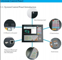 Sistema Integrado CNC Industrial S6T Mach3 Todo en Uno, 100-240V, Múltiples Puertos USB y Ethernet para Modernización de Máquinas CNC