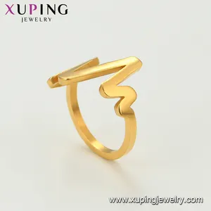 R-125 Xuping Jewelry Ecg Design Stainless Steel Hip Hop Ring Neutral 24K Gold Women Jewellery