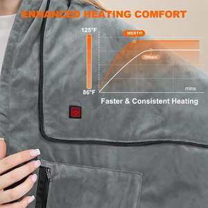 Manta Eléctrica Inalámbrica USB con 3 Niveles <span class=keywords><strong>de</strong></span> Calor, Lavable, Chal <span class=keywords><strong>de</strong></span> Invierno, Manta Térmica Portátil - Product Image 2