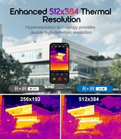 Caméra thermique portable pour smartphone, résolution 512x384 R+IR, thermomètre pour smartphone