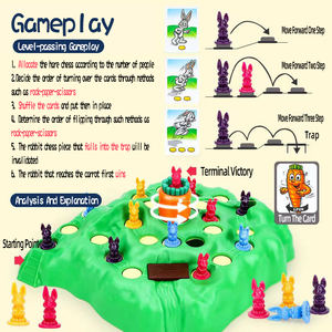 Trampa para Conejos, Juguete de Batalla para Dos Jugadores, Juego de Mesa Multijugador, Beneficia la Inteligencia, Juego Interactivo para Padres e Hijos - Product Image 5