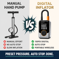 Cordless Tire Inflator 150PSI Portable Air Pump with Power Bank Digital Display Auto Shut Off 12V DC for Car Motorcycle Bicycle