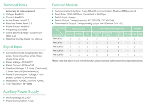RM-UIF33 96*96 มม. เครื่องวัดแบบดิจิตอลและอนาล็อกเฟสเดียว สำหรับวัดกระแส/แรงดัน/ความถี่/เฮิรตซ์ สำหรับการวัดแรงดันไฟฟ้า - Product Image 6