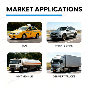 Lotim của nhà sản xuất Wifi 4G Ai ống kính kép 1080P ADAS Dashcam với theo dõi GPS và hỗ trợ thẻ TF Tiếng Anh - Product Image 6