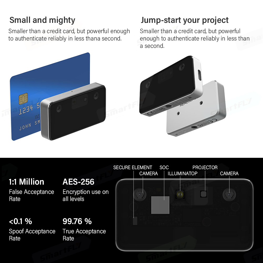 Intel Realsense ID F455 - Precision Depth Sensor for Smart Locks