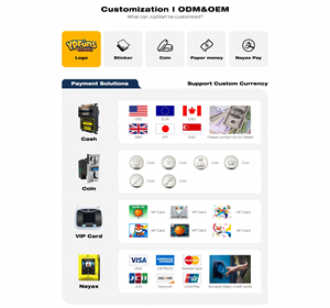 Machine <span class=keywords><strong>de</strong></span> jeu à minuterie <span class=keywords><strong>de</strong></span> 10 secondes pour événements commerciaux, avec fonction <span class=keywords><strong>de</strong></span> scan <span class=keywords><strong>de</strong></span> code pour récolter des cadeaux, équipement vidéo, machine à pinces à ligne suspendue, jeu <span class=keywords><strong>de</strong></span> 10 secondes - Product Image 3