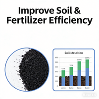 Fertilizante Orgánico Soluble en Agua en Polvo con Ácido Húmico y Humato de Potasio 99% de Pureza de Liberación Rápida para un Mejor Crecimiento de Cultivos