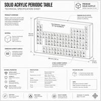 Tableau Périodique des Éléments en Acrylique Solide Personnalisé, Imprimé UV, avec Échantillons d'Éléments Réels pour la Décoration de Bureau en Classe de Sciences, Cadeau pour Étudiants et Enseignants