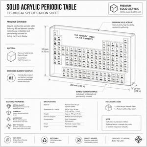 <span class=keywords><strong>Tabla</strong></span> Periódica de Acrílico Sólido Personalizada con Impresión UV, Muestras de Elementos Reales para Decoración de Escritorio en Aulas de Ciencias, Regalo para Estudiantes y Profesores - Product Image 3