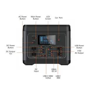 Générateur solaire de centrale électrique Portable 1000W prise ue batterie au Lithium polymère ternaire Source d'alimentation de voiture éclairage LED MPPT