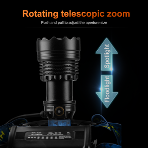 Superheldere 60W Witte Laser Kralen Zoom Telescopische Led Koplamp Vermogen Perfect Voor Kamperen Wandelen Vissen Koplamp - Product Image 4