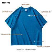T-shirt personnalisé, t-shirts pour hommes, t-shirt surdimensionné, fabricant de t-shirts en gros, fournisseur de vêtements, fabricant de vêtements, t-shirt vierge