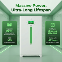 Cylaid 48V 200Ah 300Ah Power Wall Lithium Ion UPS Pack Stockage d'énergie domestique 15KW 314Ah Système d'énergie solaire 51.2V Batterie Lifepo4