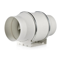 Professioneller Kunststoff-HVAC-Kanalventilator |   Hocheffizientes Bürstenloses System AC 400W 91CFM für Maximalen Luftstrom in Serverräumen und Grow-Zelten