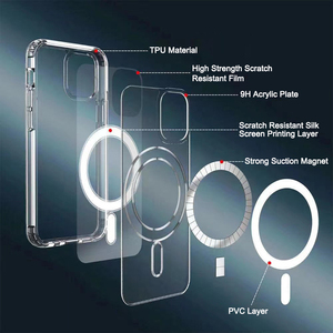 Ban Đầu Thông Minh Trong Suốt TPU Magnetic Bìa Mag cho Iphone 15 14 13 12 S22 siêu an toàn chống sốc nam châm điện thoại trường hợp - Product Image 4