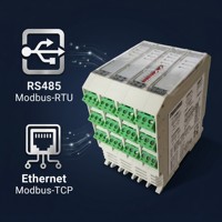 Controlador PID Industrial Ydkz de 12 Canales Multi-Bucle, Termopar Pt100, RS485 Modbus Ethernet TCP para Sistema de Automatización, DC24V